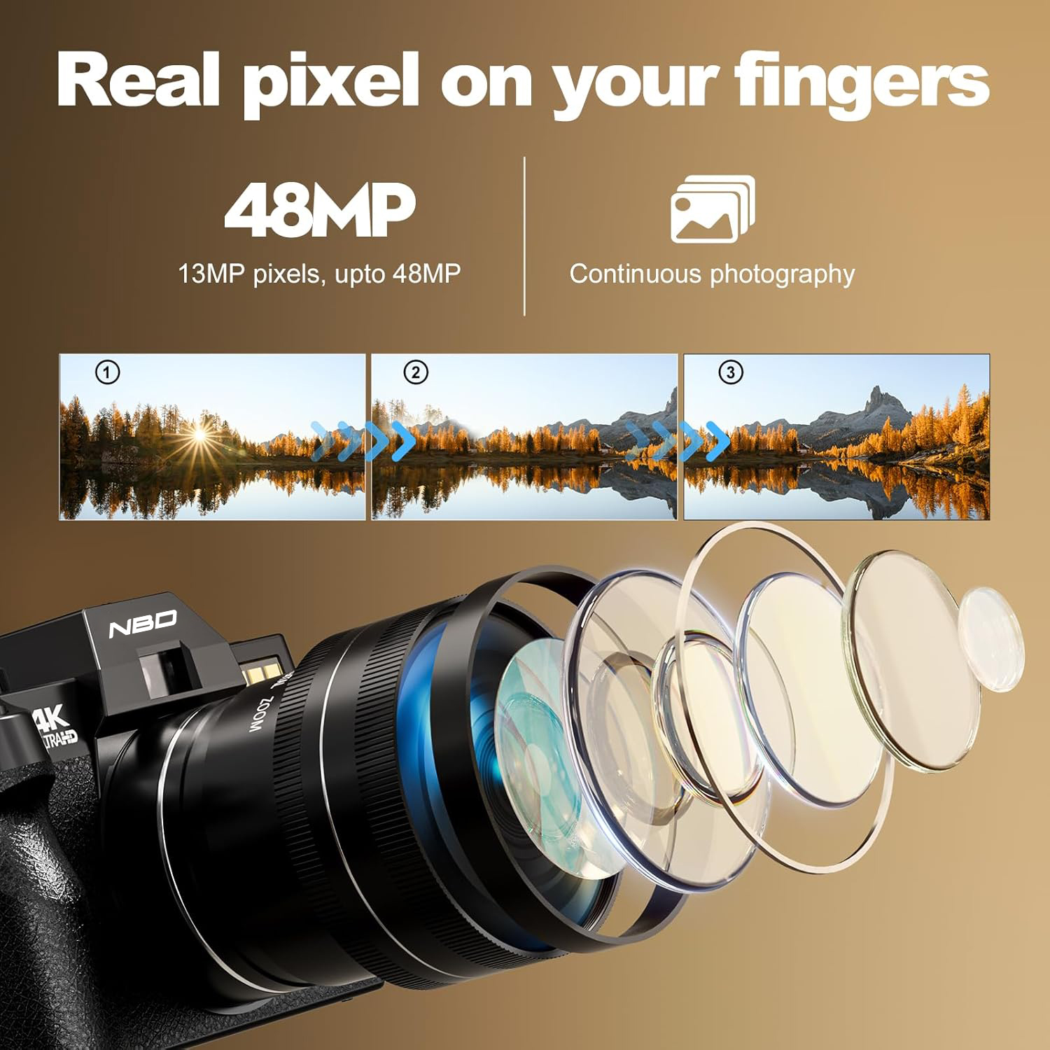 NBD S100F 48MP 4K Digital Came - Japanese Lifestyle Images บทวิจารณ์และราคา