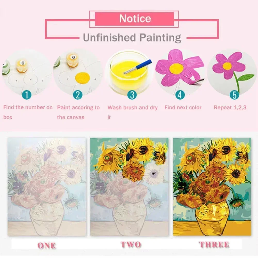 Oil Painting Japanese Cartoon  - Japanese Lifestyle Game บทวิจารณ์และราคา