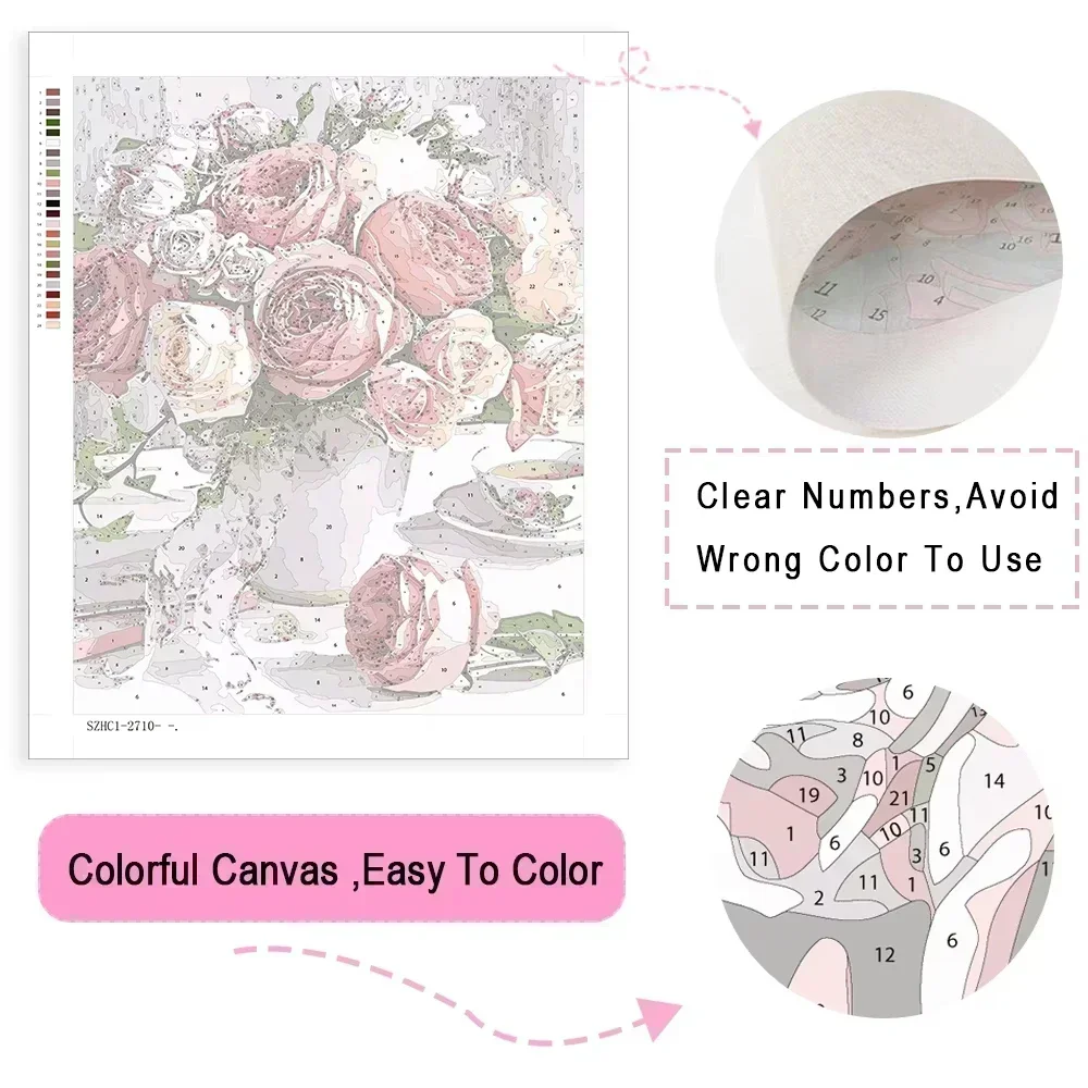 Handpainted Oil Painting Templ - Japanese Lifestyle Game บทวิจารณ์และราคา