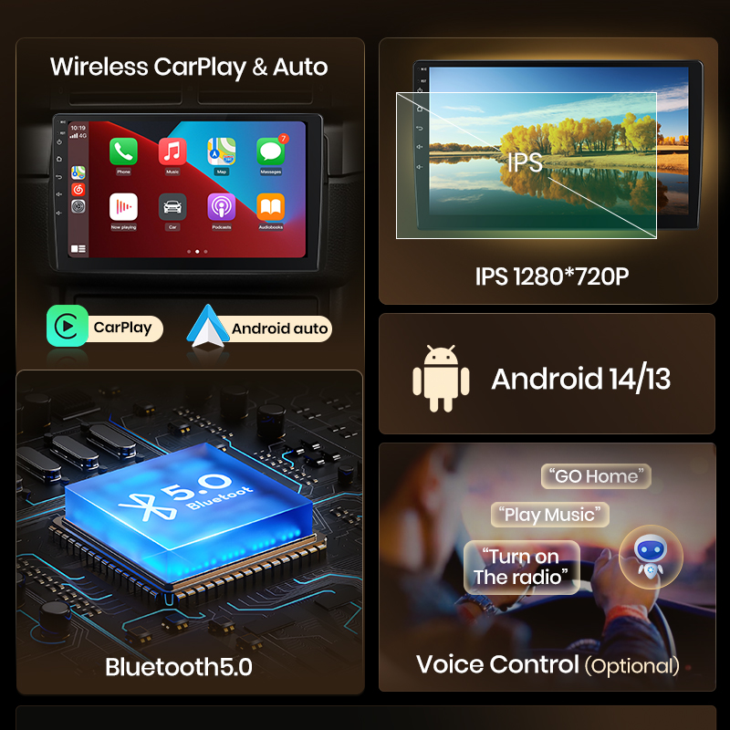 Junsun AI Voice Car Stereo Rad - Lifestyle Of Japanese บทวิจารณ์และราคา